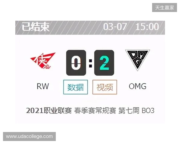 CAC 2026:游刃有余!MOUZ 2-0 MIBR CAC 2026:游刃有余!MOUZ 2-0 MIBR